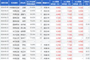 体坛：国足热身赛将全面过招东南亚球队 10月进行三角对抗赛